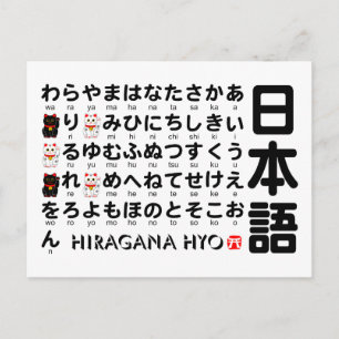 Carte Postale Table japonaise Hiragana (Lucky Cat)