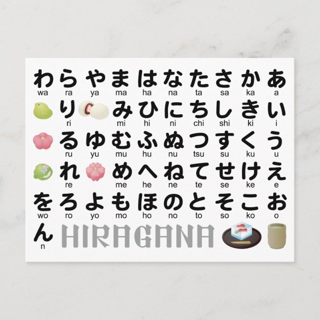 Carte Postale Table japonaise Hiragana (Wagashi) (Devant)