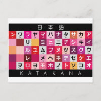 Table Katakana japonaise
