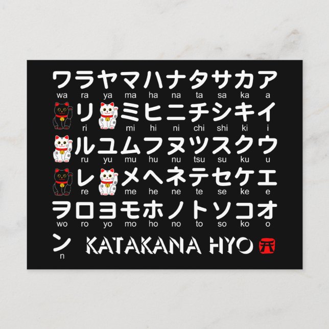 Carte Postale Table Katakana japonaise (Lucky Cat) (Devant)
