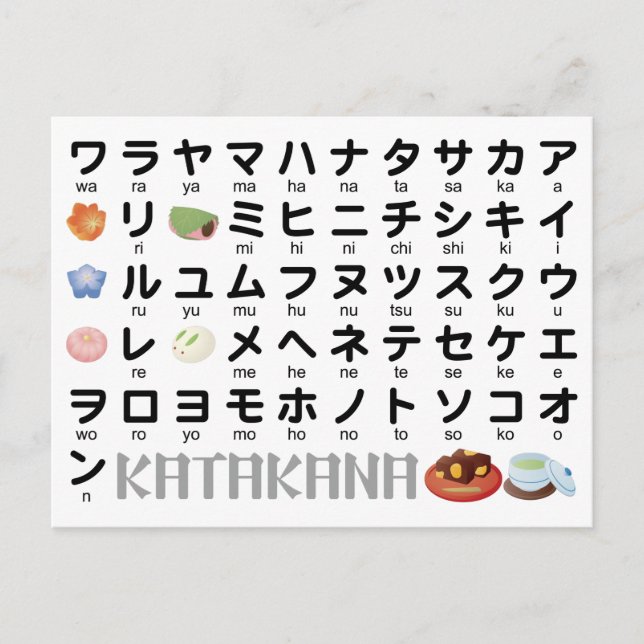 Carte Postale Table Katakana japonaise (Wagashi) (Devant)