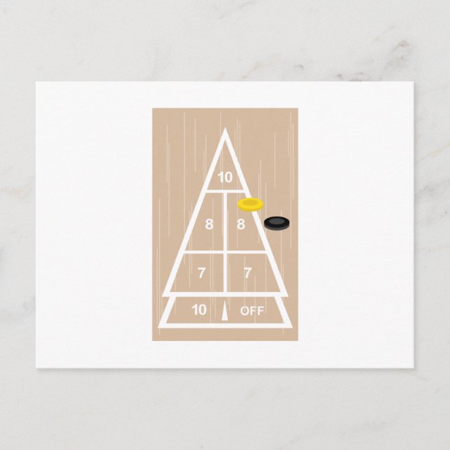 Carte Postale Tableau de bord (Devant)