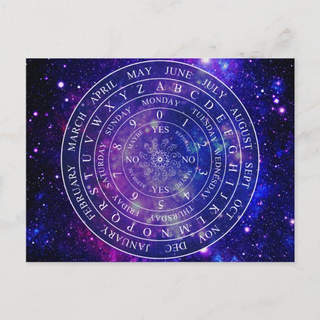 Carte Postale Tableau de bord du pendule pour le jeu de divinati (Devant)