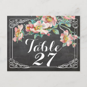 Carte Postale Tableau de bord Numéro,, Nombre de tables mariages