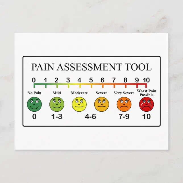 Carte Postale Tableau De Loutil Dévaluation De La Douleur Médi Zazzlefr 0638