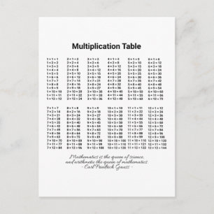 Carte Postale Tableau de multiplication