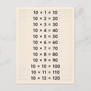 Carte Postale Tableau de multiplication personnalisé #10 (pour l