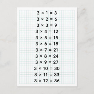 Carte Postale Tableau de multiplication personnalisé #3 (pour le