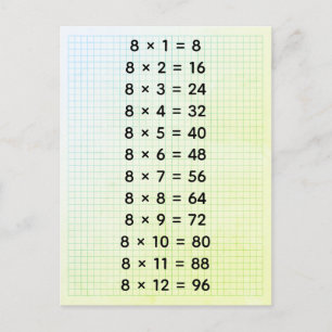 Carte Postale Tableau de multiplication personnalisé #8 (pour le