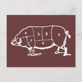 Carte Postale Tableau des bouchers de porc (PIG) - Bacon