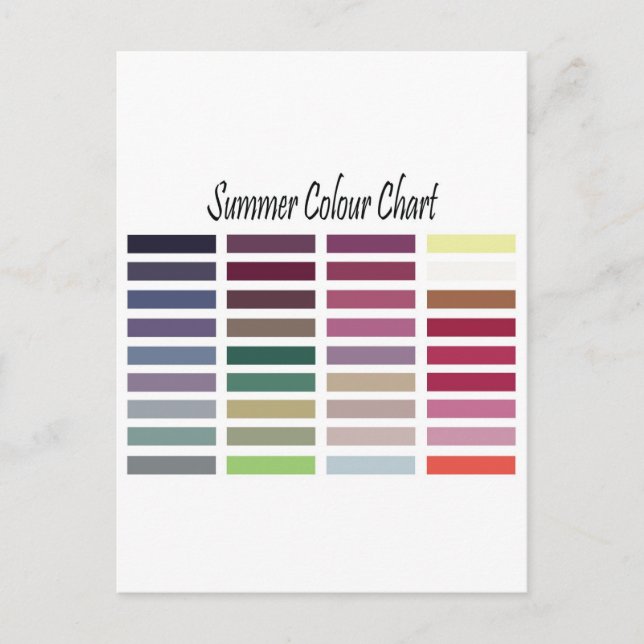 Carte Postale Tableau des couleurs été (Devant)