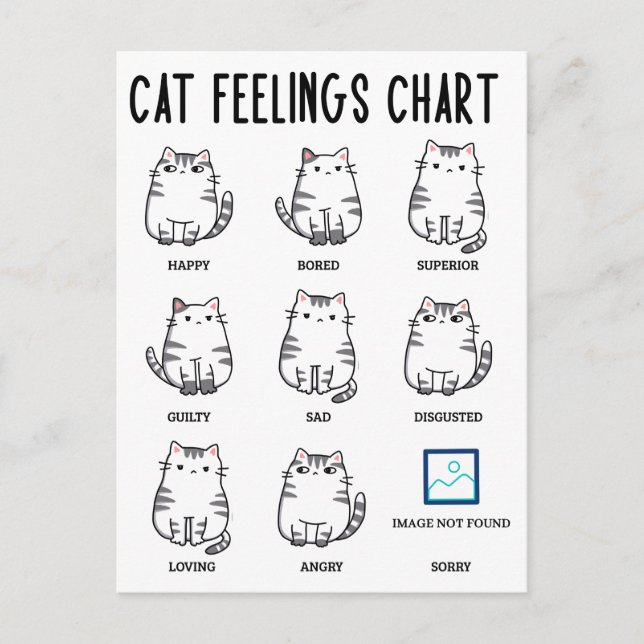 Carte Postale Tableau des sentiments de chat (Devant)