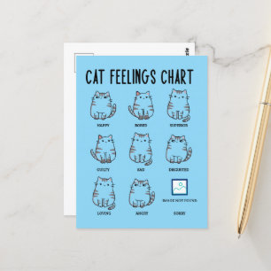 Carte Postale Tableau des sentiments du chat