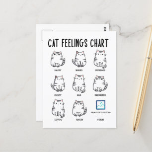 Carte Postale Tableau des sentiments du chat