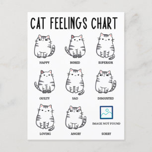 Carte Postale Tableau des sentiments du chat