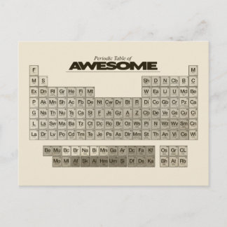 Carte Postale Tableau périodique de AWESOME