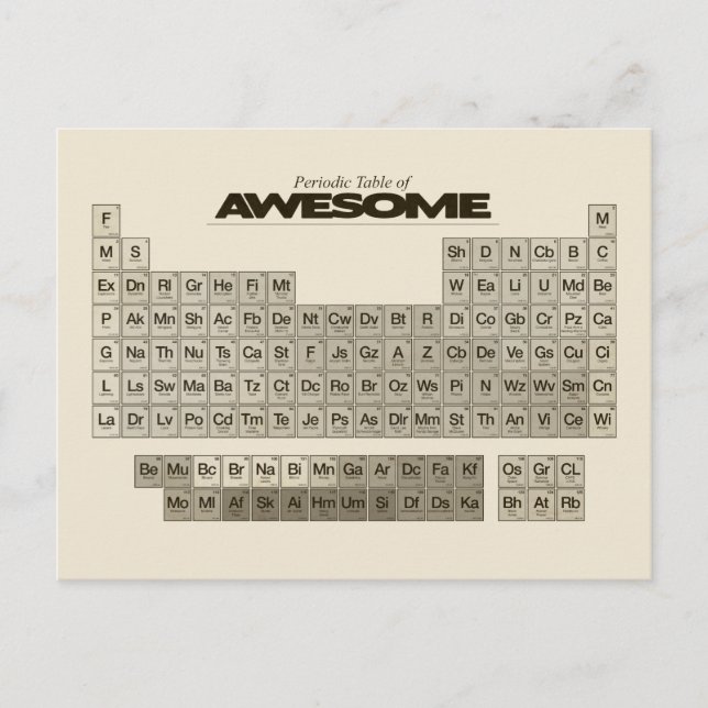 Carte Postale Tableau périodique de AWESOME (Devant)