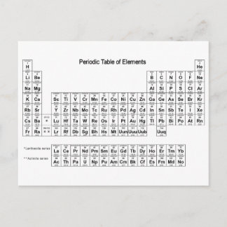 Carte Postale Tableau périodique des éléments