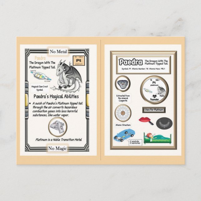 Carte Postale Tableau Périodique Dragon - Platine (Devant)
