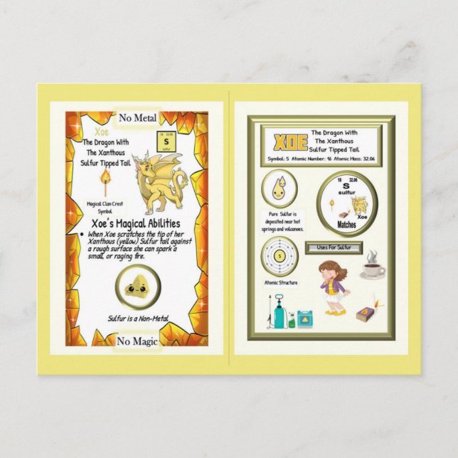 Carte Postale Tableau périodique Dragon - Soufre (Devant)