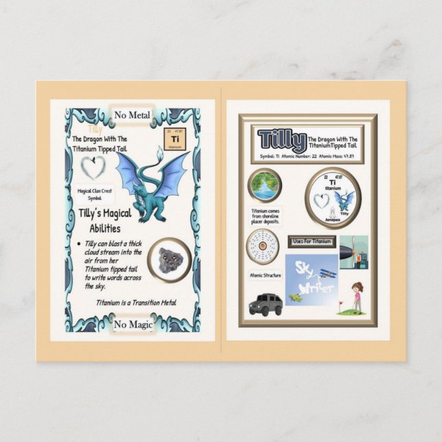 Carte Postale Tableau Périodique Dragon - Titane (Devant)