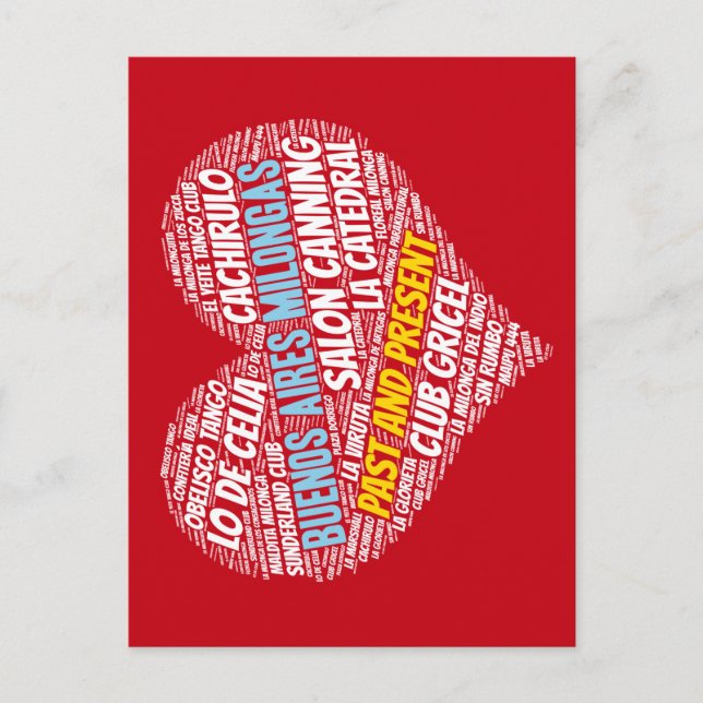 Carte Postale Tango Milongas de Buenos Aires passé et présent (Devant)