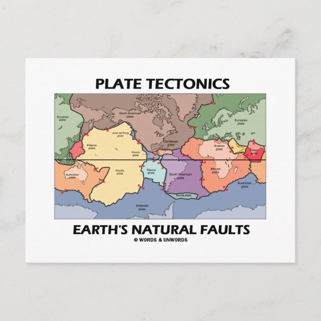 Carte Postale Tectonique des plaques Les défauts naturels de la  (Devant)