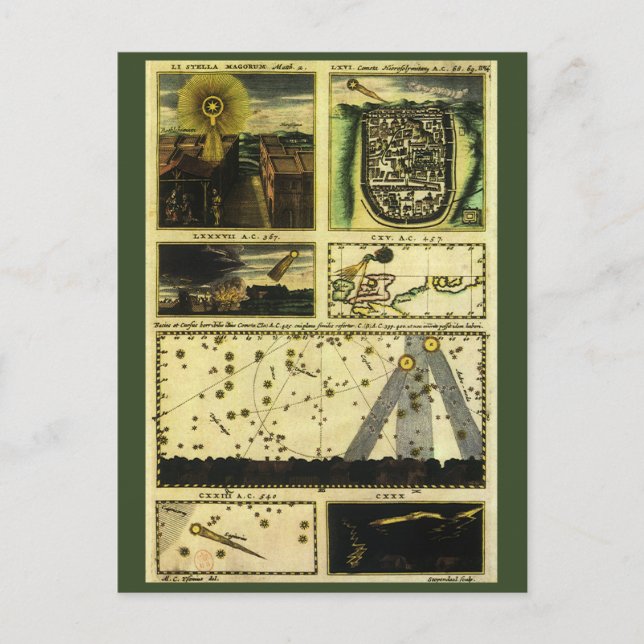 Carte Postale Théâtre Cometicum Comets par Stanislaw Lubieniecki (Devant)