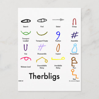 Carte postale Therbligs