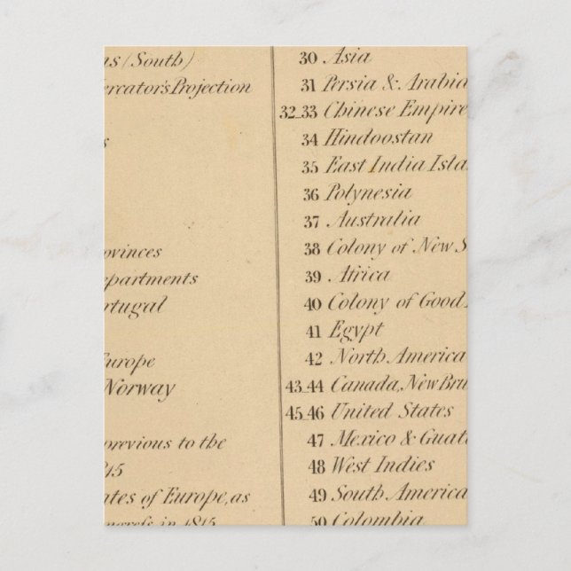 Carte Postale Thomas's Library Atlas 2 (Devant)