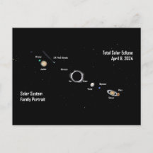 Total Eclipse 2024 Système solaire Portrait de fam