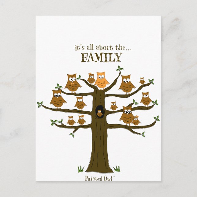 Carte Postale Tout est à propos de la famille (Devant)