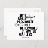 Traits d'un aviateur