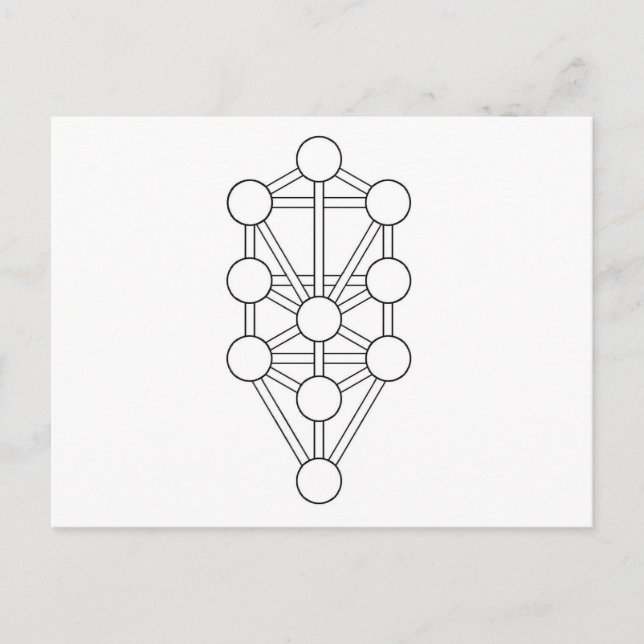 Carte Postale Tree of Life (Devant)