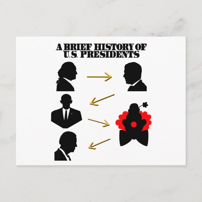 Carte Postale Trump en clown : Une brève histoire des présidents (Devant)