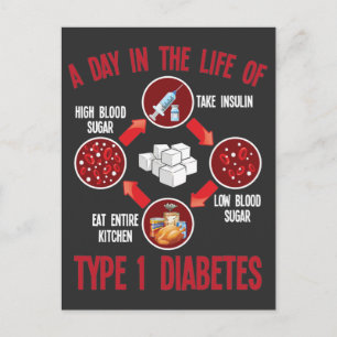 Carte Postale Type 1 Soutien au diabète T1D Sensibilisation au d