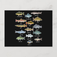 Types D'Espèces De Poissons D'Eau Douce Pêche