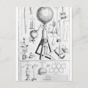 Carte Postale Un moteur pneumatique et ses pièces