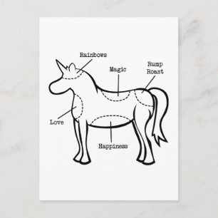 Carte Postale Unicorne
