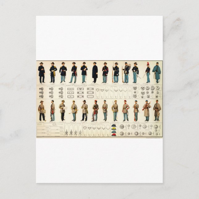 Carte Postale Uniformes de guerre civile de Bien (1895) (Devant)