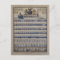 Uniformes prussiens de l'époque de Frederick