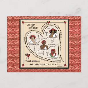 Carte Postale Unis Ou Divisés 1_