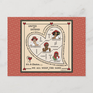 Carte Postale Unis ou divisés 1_