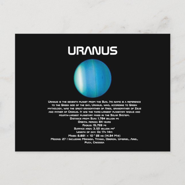 Carte postale Uranus (Devant)