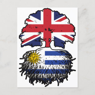 Carte Postale Uruguay Britanniques Royaume-Uni drapeau des racin