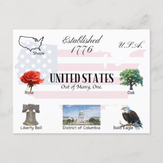 Carte postale USA | États-Unis d'Amérique