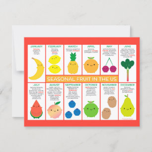 Carte postale USA Seasons Fruits Chart