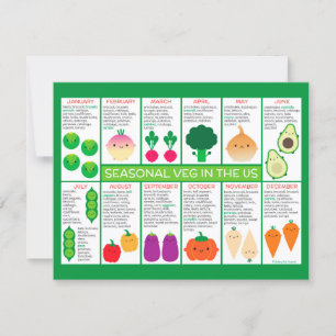 Carte postale USA Seasons Vegetables Chart