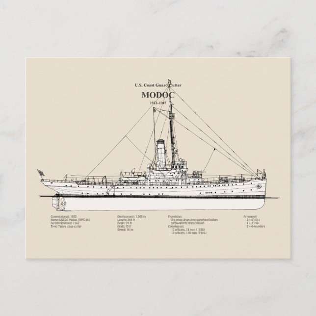 Carte Postale USCG Cutter Modoc wpg-46 - SBD (Devant)