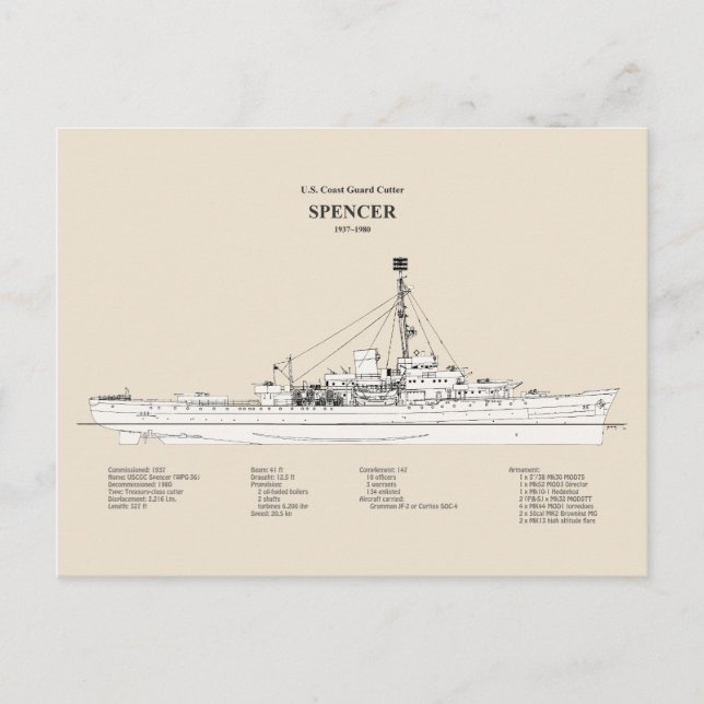 Carte Postale USCG Cutter Spencer wpg-36 - SBD (Devant)